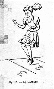 La récré... la marelle.