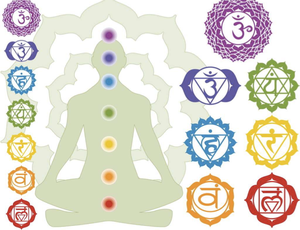 Les Chakras