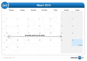 L'instant néerlandais du jour (2015_03_16): de laatste week van de winter
