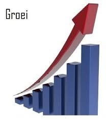 L'instant néerlandais du jour (2016_01_29): de groei
