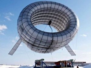 Nouveaux concepts éoliens