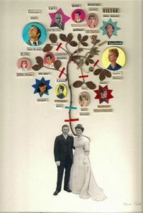 Family portrait !
