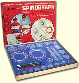 Spirographe - Cyclographe