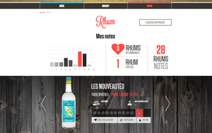 Mode et Ration