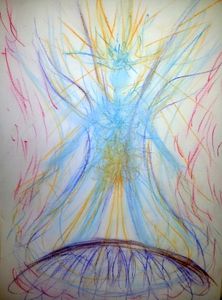 Votre Portrait personnalisé et Reconnexion avec vos Familles d'Âmes