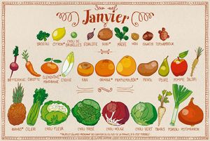 Au mois de JANVIER