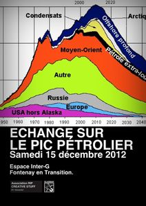 Echange sur le Pic Pétrolier.