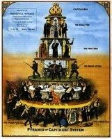 Entre la exclusión y el soporte grupo...
