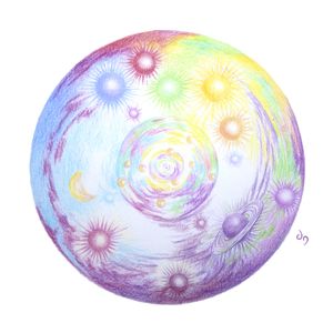 5 - Votre Mandala astrologique