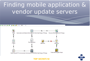 La NSA planifiait de détourner le Google app store pour pirater les smartphones