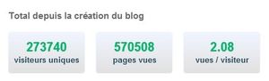 4ème anniversaire de CycloUFOLEP02