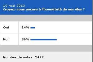 Tous pourris
