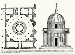 Tempietto San Pietro in Montorio, un bijou dans l’histoire de l’architecture