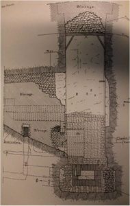 Le complexe funéraire de Djoser et la pyramide à degrés