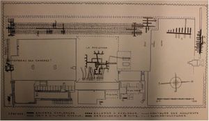 Le complexe funéraire de Djoser et la pyramide à degrés