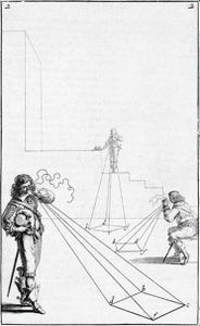 L'usage de la perspective chez Vermeer