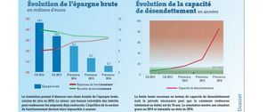 La prospective financière 2014-2017 de Colombes
