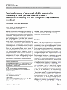 Ferrando A., Gonzalez E ., Franco M., Commendatore M., Nievas M., Militon C., Stora G., Gilbert F., Esteves JL. & Cuny P. Spill effects on macrofaunal communities and bioturbation of pristine marine sediments (Caleta Valdés, Patagonia, Argentina): experimental evidence of low resistance capacities of benthic systems without history of pollution