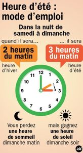 Cours théorique N2 le 3/4