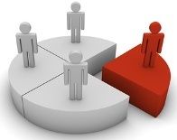 Quelles sont les modalités de déblocage des participations ?