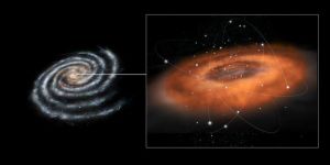 Dans chaque trou noir, un Univers parallèle ?