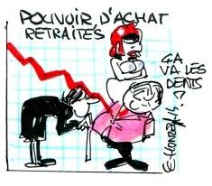 La baisse du pouvoir d’achat des retraités est une certitude
