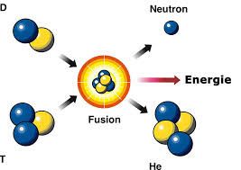 Energie : quel avenir pour la fusion nucléaire ?