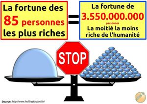 83 PERSONNES DETIENNENT AUTANT QUE 3,5 MILLIARDS d'INDIVIDUS