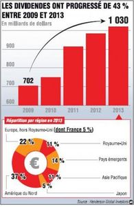 LE CARTEL DES PATRONS NANTIS ECRIT A HOLLANDE