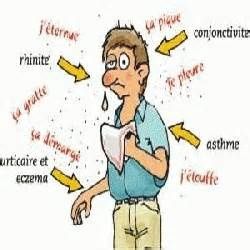 Les allergies
