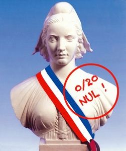 Les français sont-ils si nuls que ça ?