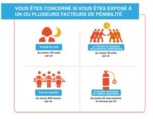 Vive la maintenance et le vent d'hiver !