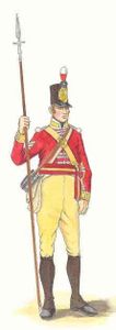 Le 3rd ( Kent ) Regiment of Foot "The Buffs" dans la guerre de 1812