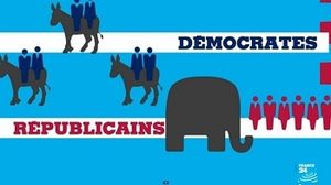 Un débat de plus en plus primaire