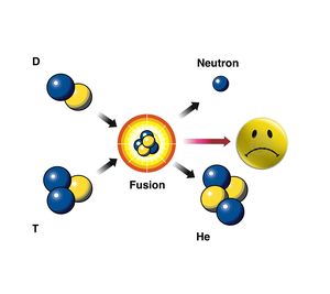 Sérieux doute sur la réussite de la fusion Publicis-Omnicom