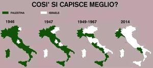 Israël-Palestine comparons avec l'Italie.