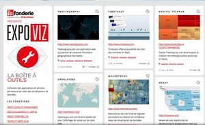 Boîte à outils : le meilleur de la visualisation