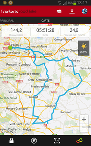 Sorties estivales