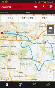 Sorties estivales