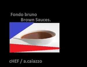 Brown sauce. And Knuckle* of Pork.(Zampone*.)