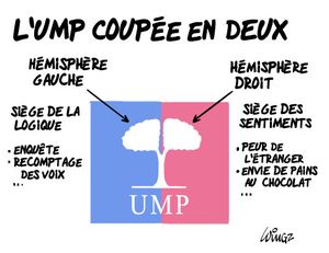 L'UMP coupée en deux ?