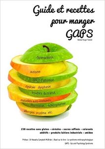 Recettes GAPS