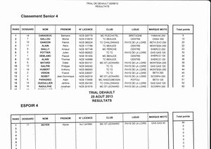 senior 4 ...espoir4