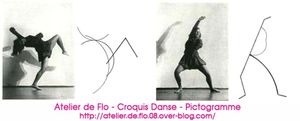 Pour la fête de la musique, on danse à l'atelier croquis