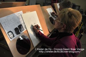 Le visage, son dessin, ses bases