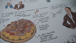 FAIRE UN LIVRE DE CUISINE AVEC MES RECETTES D'INDE ?