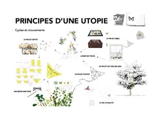 LES PROJETS SELECTIONNES