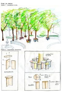 LES PROJETS SELECTIONNES