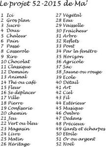 Projet 52 - 2015 # 5 : Chaleur
