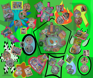 Boite (s) et Personnage (s)